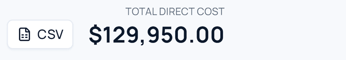 Total direct cost $129,950.00, with a CSV export button.