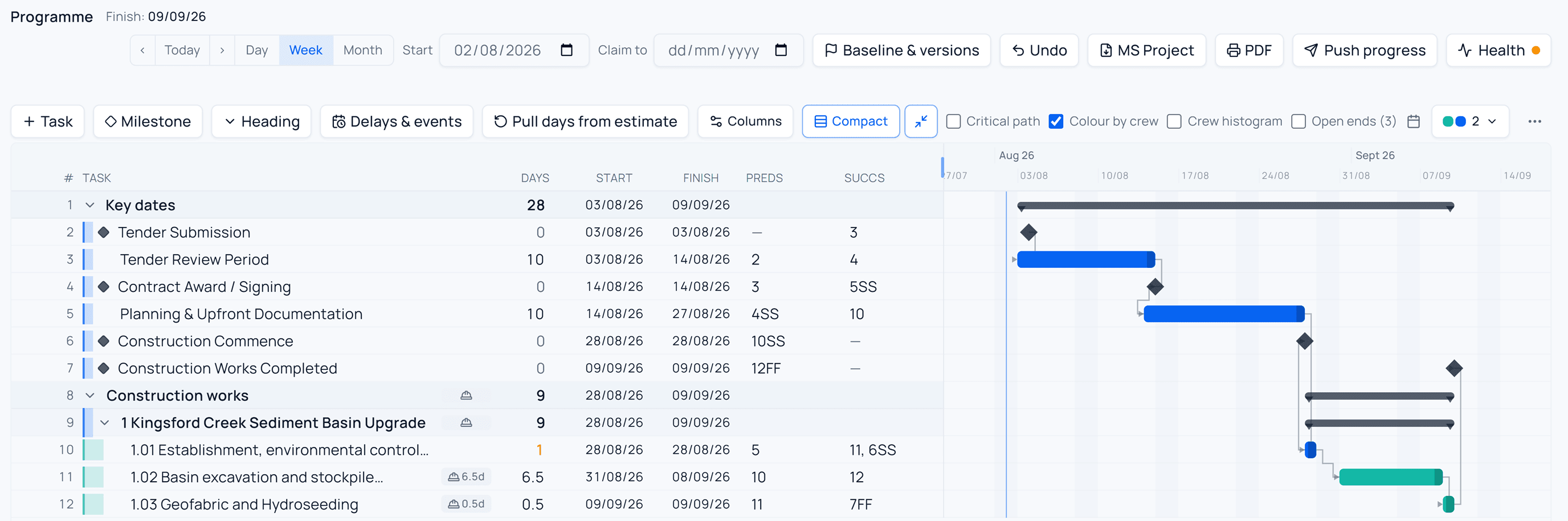 A programme showing key dates and construction works as a linked Gantt chart, with milestones, predecessors and successors, and bars coloured by crew.